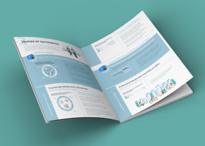 ANLCI – Brochure